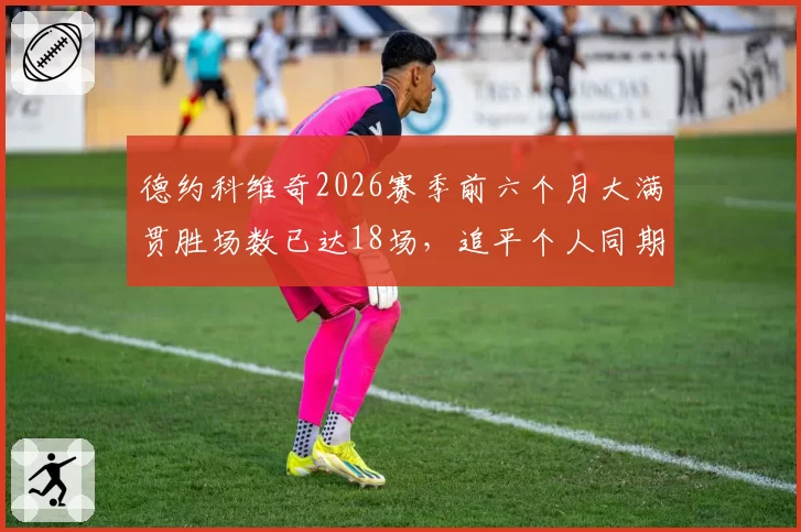 德约科维奇2026赛季前六个月大满贯胜场数已达18场，追平个人同期纪录